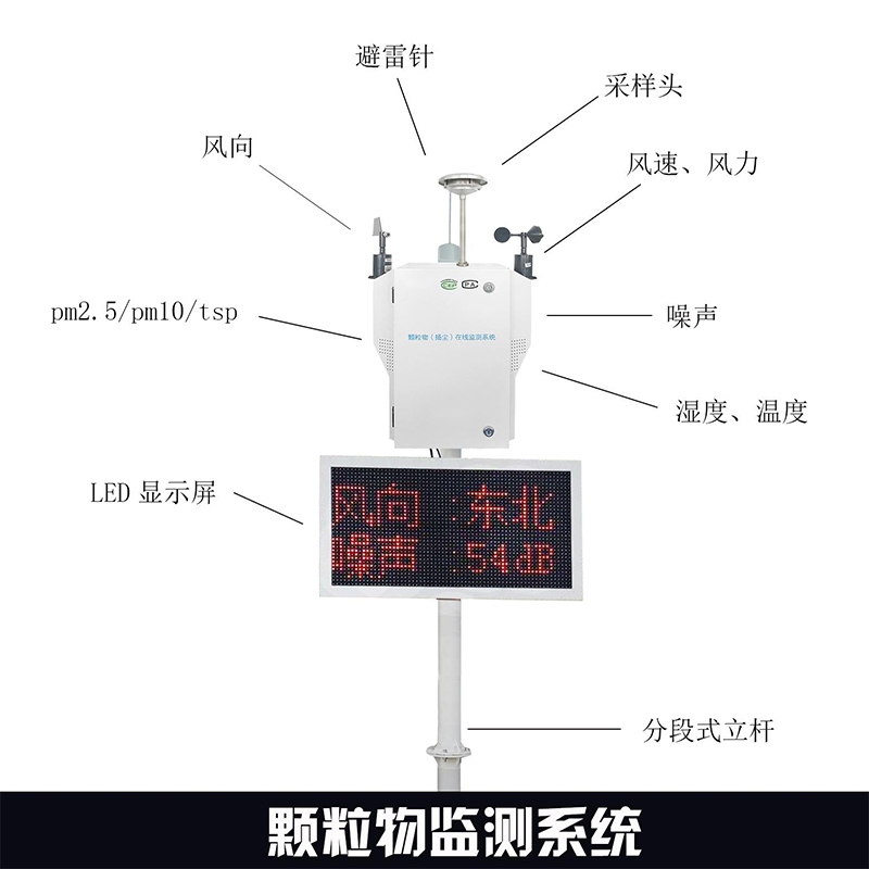 顆粒物在線監測設備，PM2.5/PM10/TSP 三通道輸出